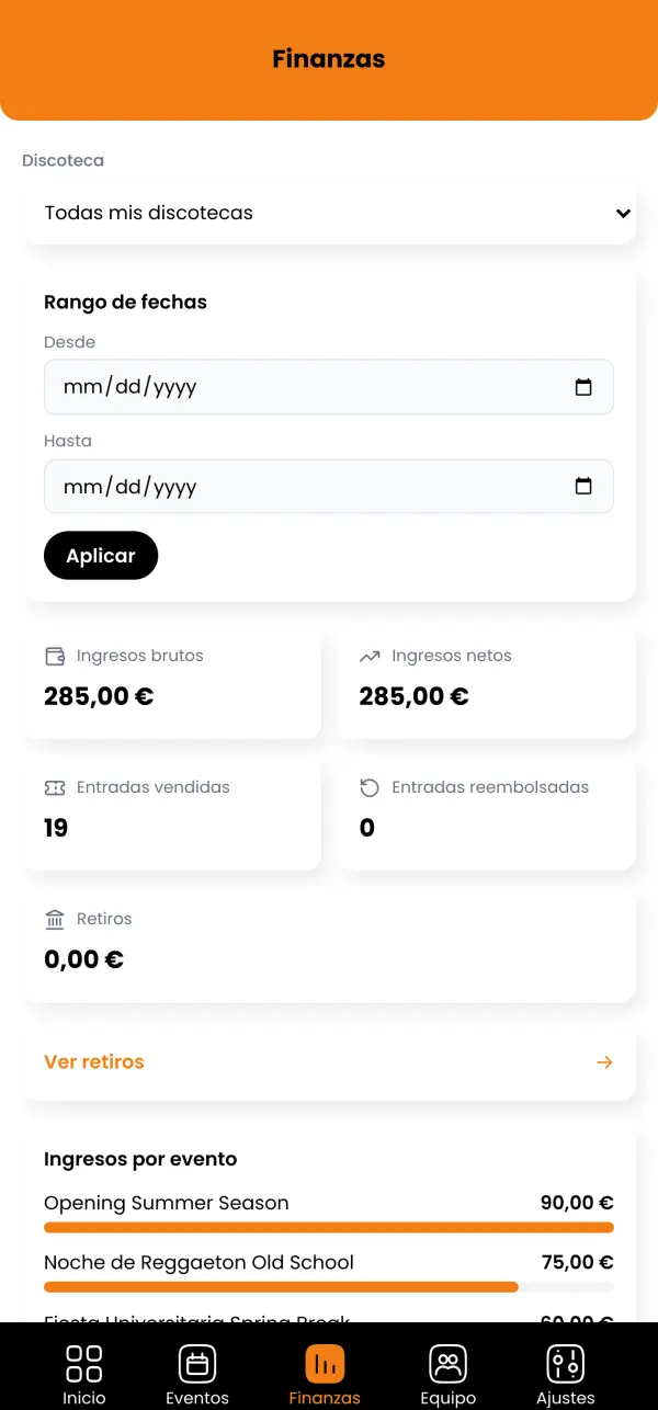Perfil Administrador: finanzas con ingresos, entradas vendidas y reembolsadas, retiros e ingresos por evento.