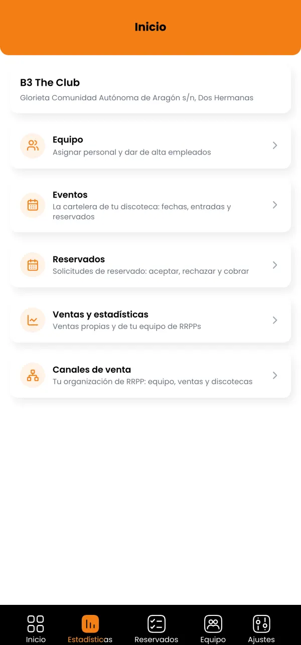 Perfil Jefe de RRPP: equipo, eventos, reservados, ventas y estadísticas y canales de venta.
